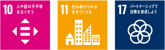 SDGsイメージ